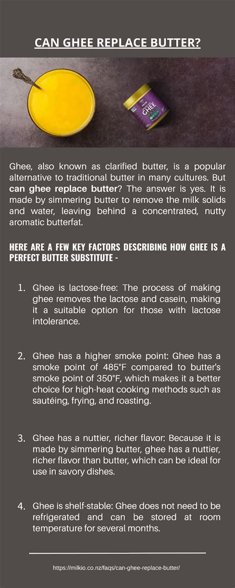 Can Ghee Replace Clarified Butter