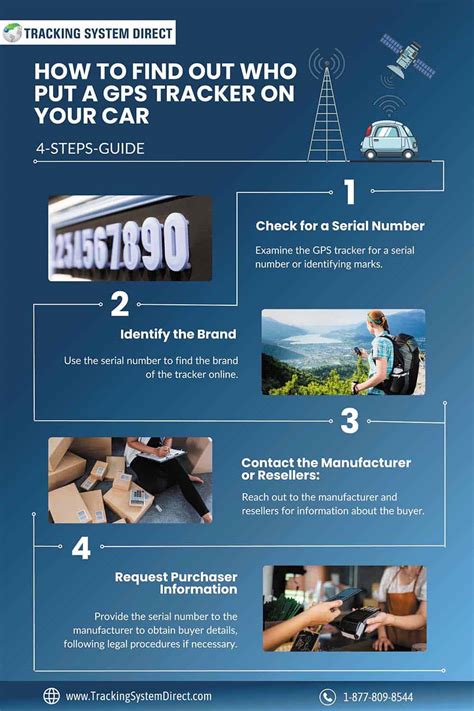 can gps tracker be traced