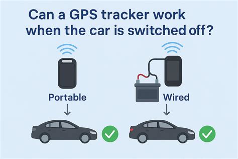 can gps tracker be turned off