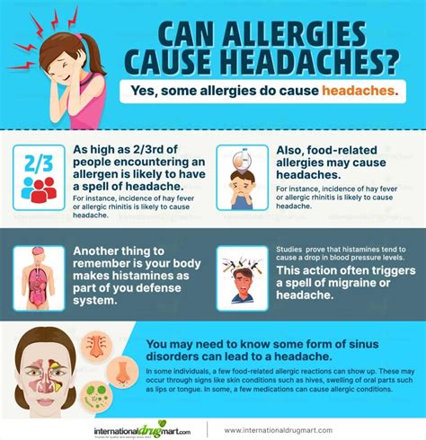 Can Having Allergies Cause Headaches