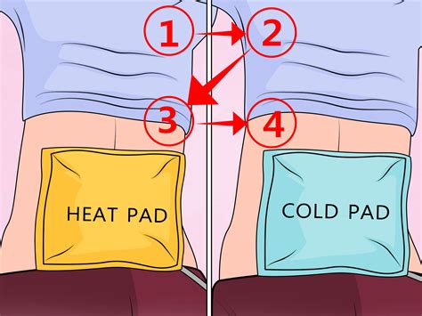 Can Heating Pad Start Labor