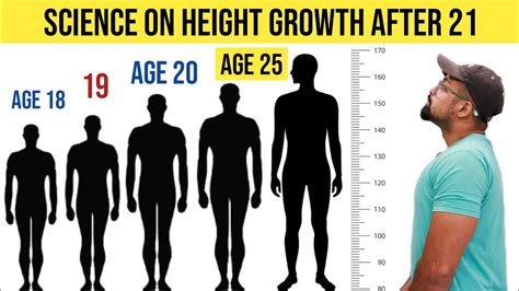Can Height Increase After 21