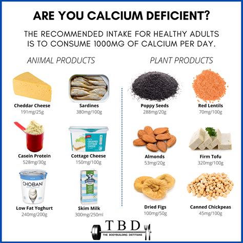 Can High Calcium Kill You