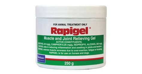 Can Humans Use Rapigel: What You Should Know Before Trying