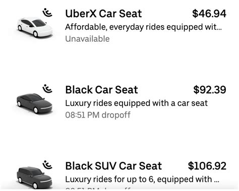can i attach my private car with uber without driver