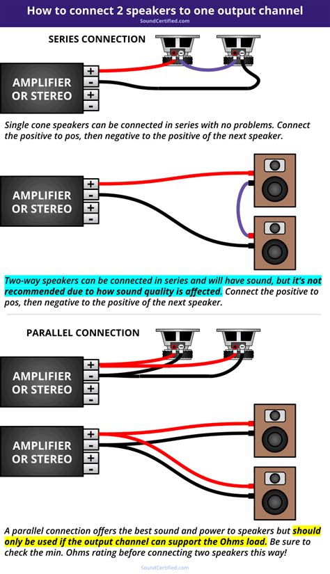 Can I Connect 2 Speakers In Parallel
