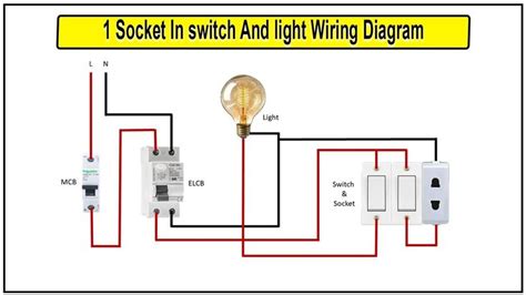 Can I Create A Socket From A Light Switch