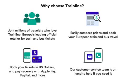 can i get a refund from trainline if my train is delayed