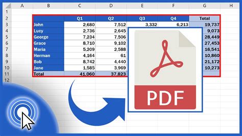can i import a pdf file into excel