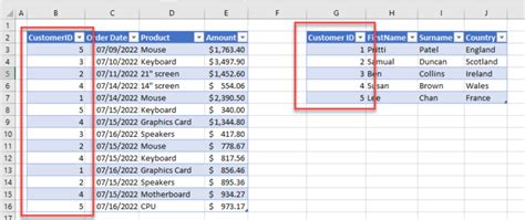 can i link two tables in excel