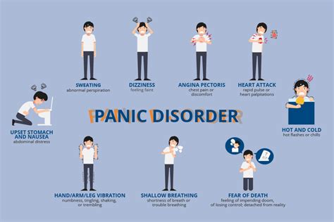 can i recover from panic disorder