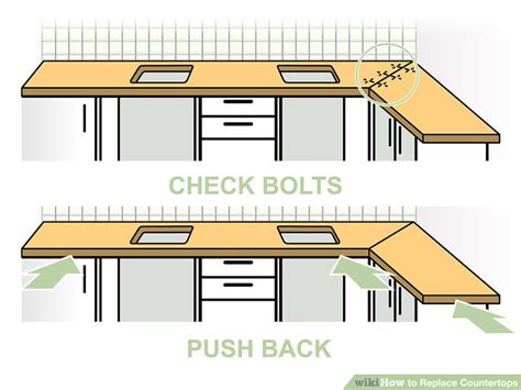 Can I Replace Countertops Myself