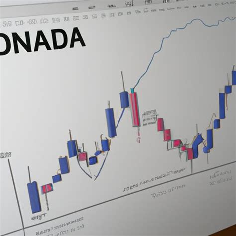 US30 (Long) for OANDAUS30USD by TradenTravelAcademy — TradingView