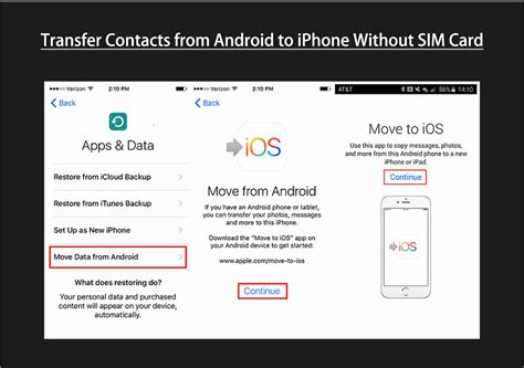 can i transfer data from android to iphone without sim card