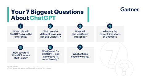 can i use chatgpt to answer interview questions