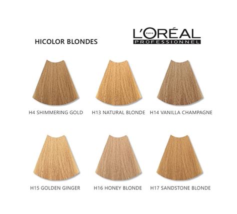 The Can I Use Loreal Hicolor On Blonde Hair For Hair Ideas