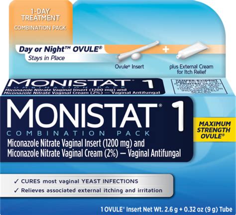 Can I Use Monistat While Nursing