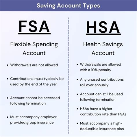 can i use my hsa card to pay for glasses