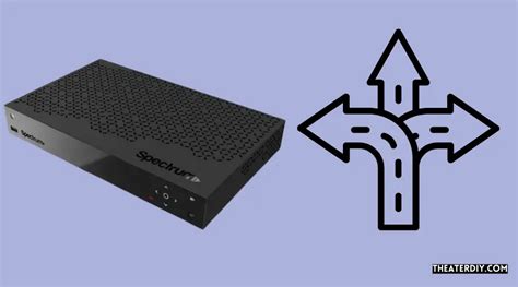 can i use spectrum without a cable box