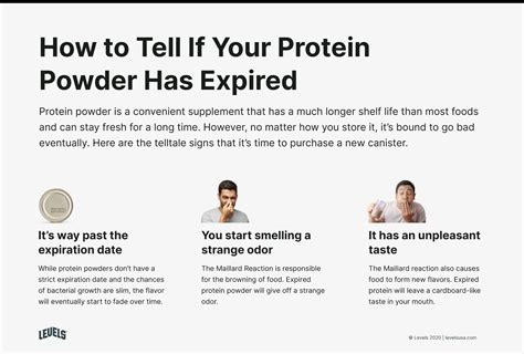 can i use whey protein after expiry date