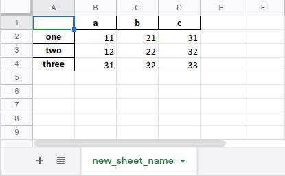 can i write python in excel