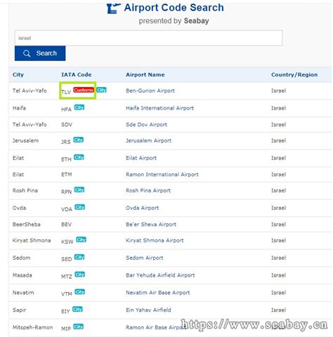 can iata code
