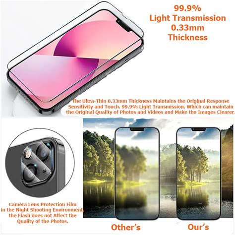 Can Iphone 12 Mini Screen Protector Fit Iphone 13 Mini