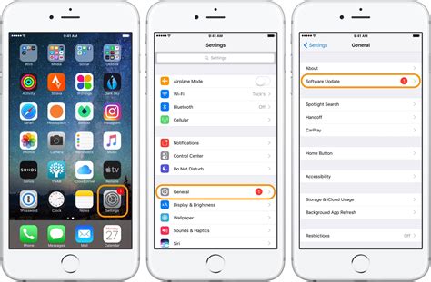 can iphone 6 update to ios 16