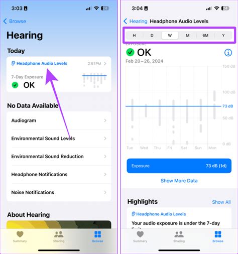 Can Iphone Measure Decibels