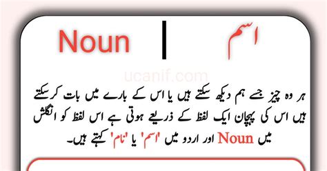 can it possible meaning in urdu