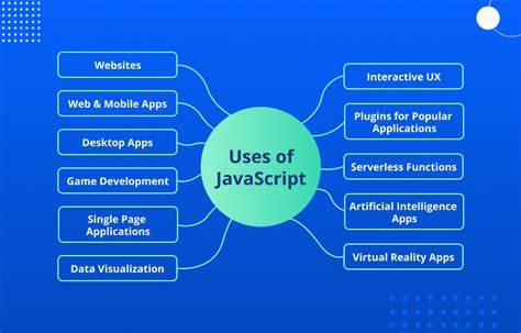  62 Essential Can Javascript Be Used For Mobile App Development Popular Now