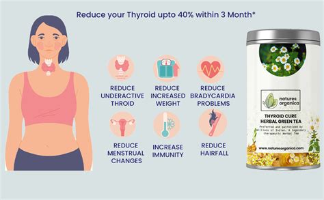 Can Keto Cure Thyroid