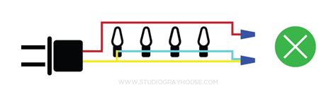 Can Led String Lights Be Cut To Length