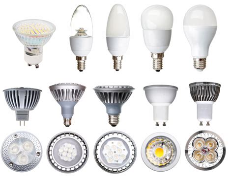 Can Light Bulb Types