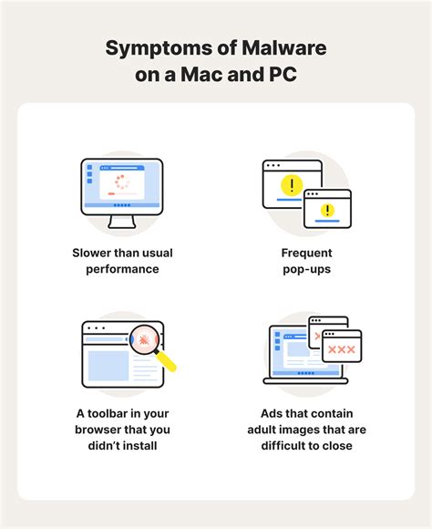 can malware be removed from a computer