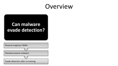 can malware evade detection