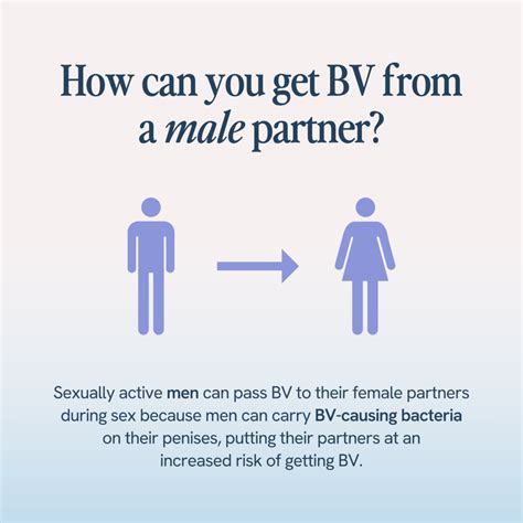 can men be treated for bv bacteria
