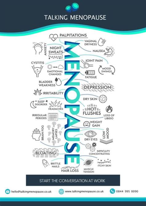 Can Menopause Affect Your Work