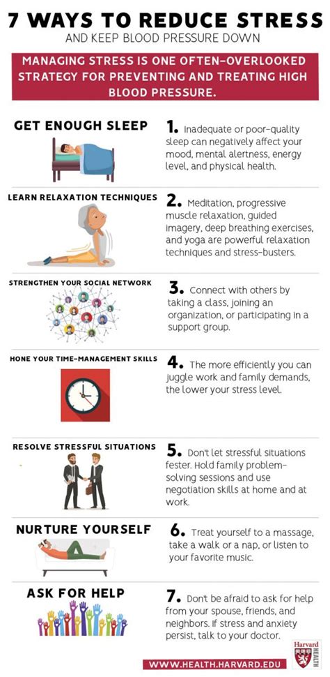 can mental health affect blood pressure