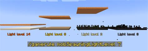 Can Mobs Spawn On Light Level 7