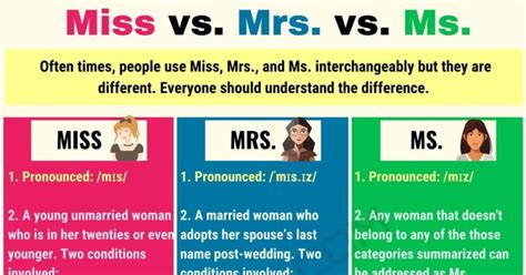 can ms be used for mrs