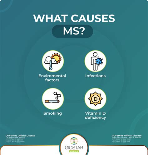 Can Ms Cause Infections