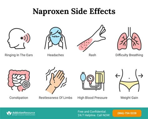 Can Naproxen Cause A Headache