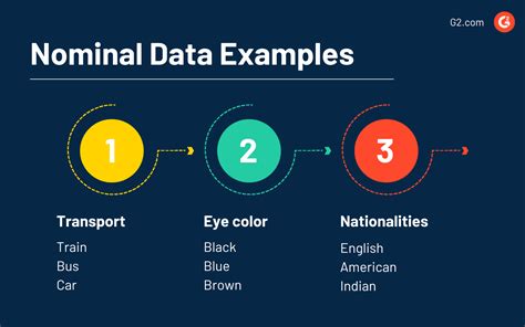 can nominal data be quantitative