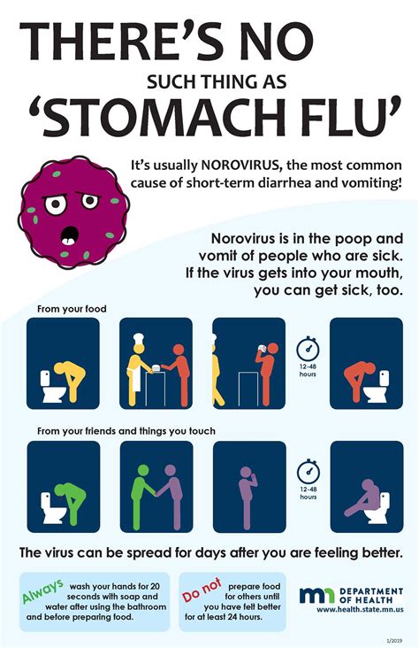 can norovirus cause bloody diarrhea