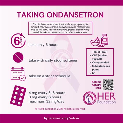 can ondansetron affect pregnancy
