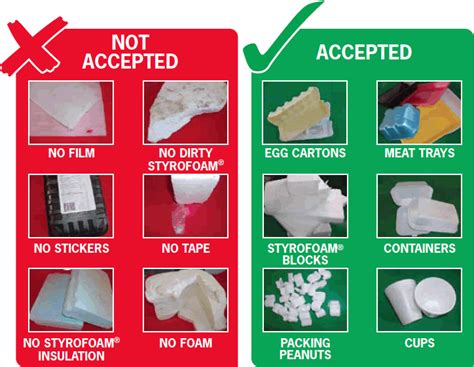 can packing styrofoam be recycled