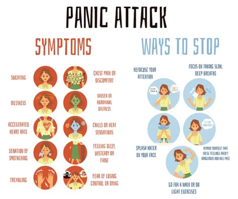 can panic attack come and go