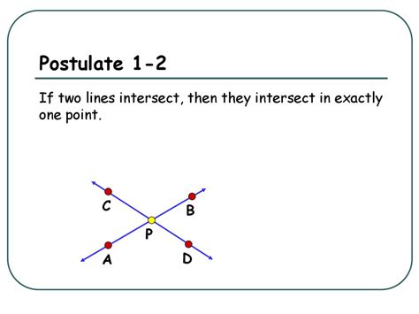can parallel lines intersect in exactly one point