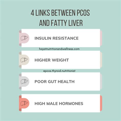 Can Pcos Cause Liver Problems